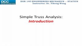 Statics Lecture 22 Simple truss analysis  introduction revised 3 4 13