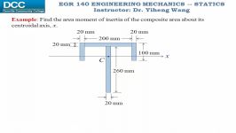 Statics Lecture 34 Area Moment of Inertia  Composite Areas