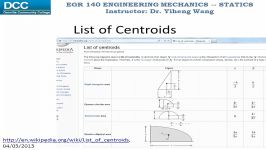 Statics Lecture 31 Centroid of posite areas