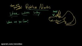 Relative adverbs