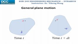 Dynamics Lecture 25 General plane motion  relative motion analysis