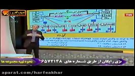 شیمی کنکور موسسه حرف آخرمطابقت شیمی کنکور96 شیروانی