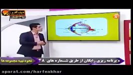 زیست کنکور موسسه حرف آخرمبحث چشم استاد شاکر