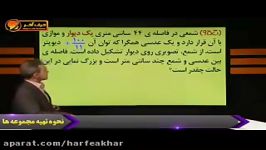 فیزیک کنکور موسسه حرف آخرحل تست آینه عدسی کامیار