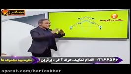 فیزیک کنکور موسسه حرف آخرقانون آمپرتدریس وحل تست کامیار