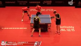 【卓球】2018 GERMAN OPEN  MA LongXU Xin vs CHEN Chien AnChuang Chih Yuan MD 12 TABLE TENNIS