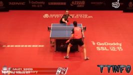 【卓球】2018 GERMAN OPEN  GAUZY Simon vs HO Kwan Kit MS 18