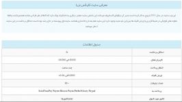 معرفی سایت کلیکس تریاcliqusteria