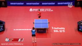 SUH Hyowon vs FENG Tianwei  WS SF Highlights  German Open 2018