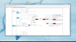 Nucleo  PWM part1 12