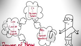 A PRAGMATIC GUIDE TO THE POWER OF NOW BY ECKHART TOLLE ANIMATED