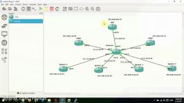 SIMOS 300 209 8.7. Hierarchical DMVPN phase 3