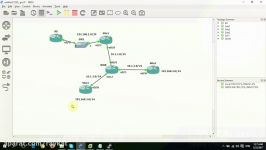 SIMOS 300 209 9.2. GET VPN with Multicast Rekey