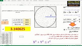 آموزش تقریب عدد پی استفاده شبیه سازی مونت کارلو در اکسل