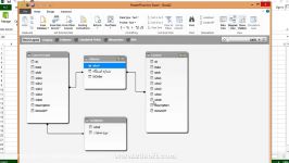 ساختن گزارش ساده داشبورد در اکسل PowerPivot