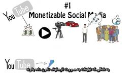 چطور درآمد غیرفعال یا Passive Income ثروتمند شویم؟