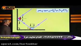 فیزیک کنکور موسسه حرف آخر آیینه ها بازتاب استاد کامیار