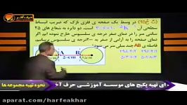 فیزیک کنکور موسسه حرف آخر گرما فشار استاد کامیار