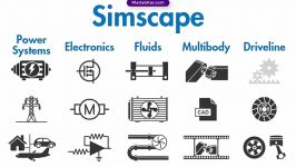 آموزش تولباکس شبیه سازی سیستم های مکانیکی Simscape Driveline در MATLAB