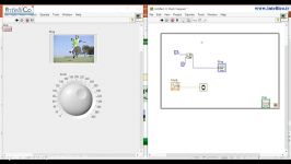 آموزش های تخصصی LabVIEW هفته۲ بخش۸ ساخت انیمیشن لب ویو