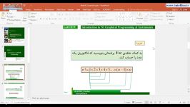 آموزش های تخصصی LabVIEW هفته2 حل تمرین 1 حلقه FOR 