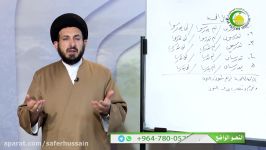 30. الأفعال الخمسة  الأستاذ سماحة السید عادل الحکیم