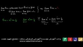 آموزش ریاضی حدتوایع بخش هشتم،مثال قضیه فشردگی