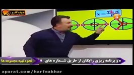 ریاضی کنکور موسسه حرف آخرمعادلات مثلثاتی1 منتظری