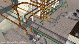 Steam Turbine ST Sealing Steam System Overview