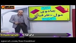 شیمی کنکور موسسه حرف آخرمول بر ظرفیت قسمت1استاد شیروانی