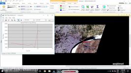 Erdas Imagine Spectral Profile for Vegetation Built Up and Water class in Landsat 8