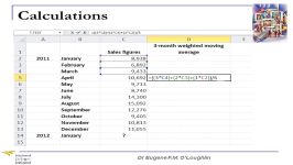 Problem Solving Techniques #22 Weighted Moving Averages