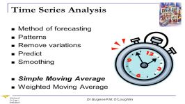 Problem Solving Techniques #21 Simple Moving Averages