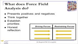 Problem Solving Techniques #17 Force Field Analysis