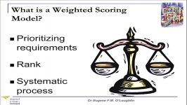 Problem Solving Techniques #13 Weighted Scoring Model