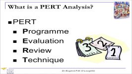 Problem Solving Techniques #16 PERT Analysis