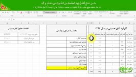 آموزش تصویری محاسبه حق سنوات عیدی کارکنان