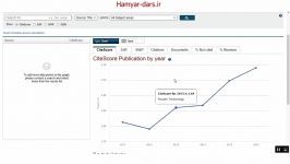 کاملترین فیلم آموزشی سامانه اسکوپوس Scopus دو ساعت