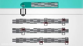 Remote RTG and RMG De Coupling the Operator  MR1627