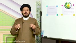 33. الباب الأول الکتاب العزیز 7 وقوع نسخ القرآن .... ص 50  اللأستاذ السید عادل الحکیم