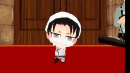 levi mmd