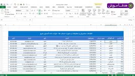 مجموعه آموزشی رابط کاربری پیشرفته در اکسل کدنویسی آن