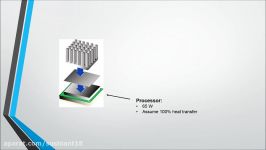 Heat Sink Thermal Analysis Solidworks Simulation 12