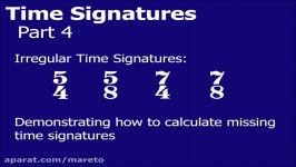 Time Signatures Part 4 Irregular Time Signatures Music Theory