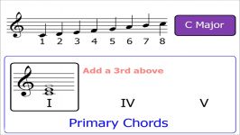 Chords Part 3 Primary Chords Major Keys