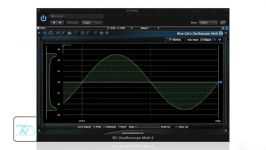 ۴ دامنه فرکانس Amplitude And Frequency