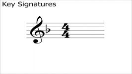 Key Signatures Part 1 The Basics Layout on the Stave