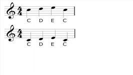 Music Theory  Transposition Part 1 The Basics