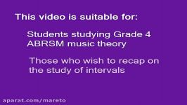 Music Theory  Understanding Intervals Part 3