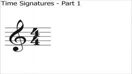 Time Signatures Part 1 The Basics Music Theory